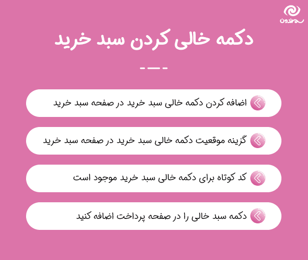 افزونه دکمه خالی کردن سبد خرید برای ووکامرس | Empty Cart Button Pro for WooCommerce — تصویر ۱۲