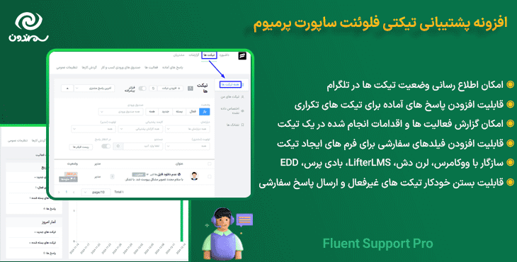 افزونه پشتیبانی تیکتی فلوئنت ساپورت پرمیوم | Fluent Support Pro — تصویر ۹