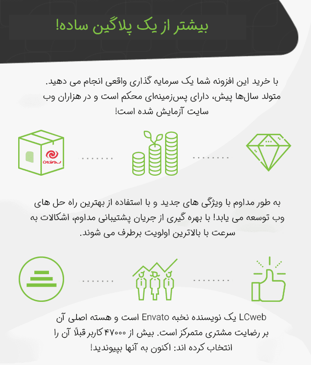 افزونه کیف پول حساب کاربری برای ووکامرس | Account Funds for WooCommerce — تصویر ۳