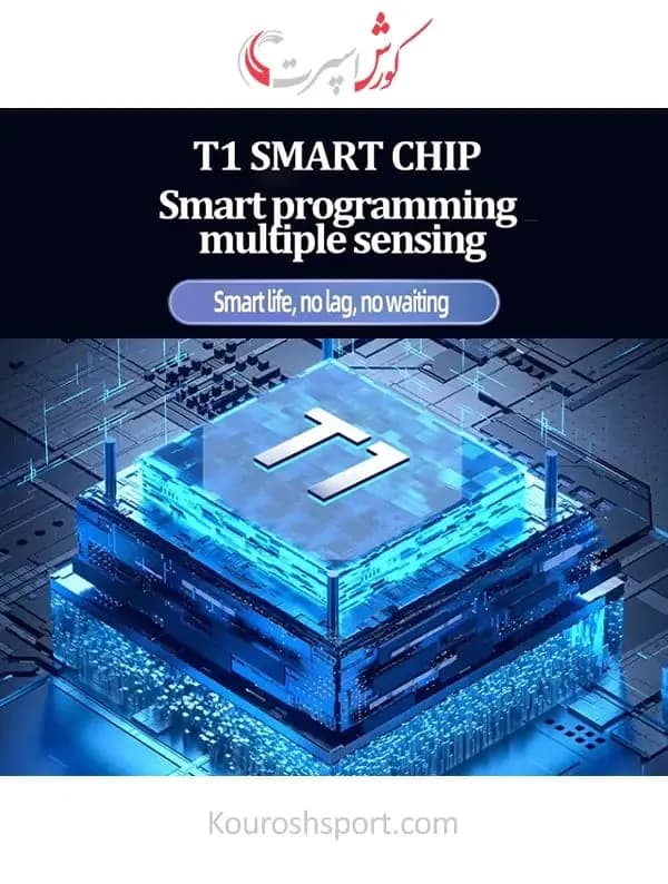 صندلی ماساژور اشمیت مدل Schmitt YT8100 — تصویر ۸