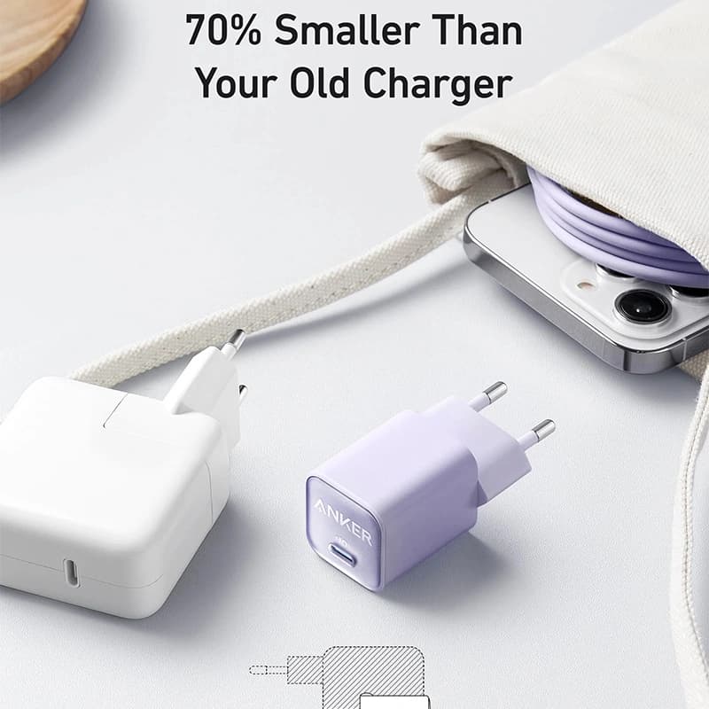 شارژر دیواری 30W انکر مدل Nano3 A2147 511 — تصویر ۸