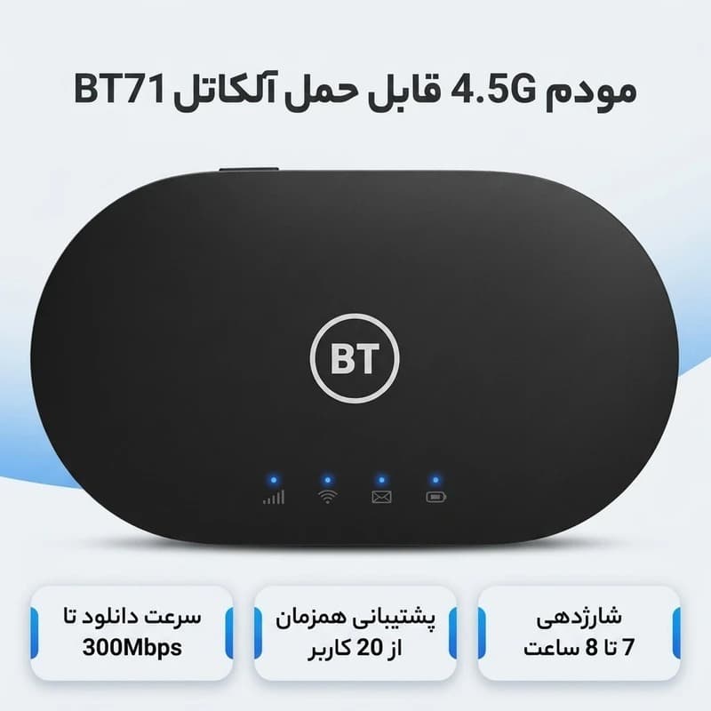 مودم همراه سیم کارتی 4G LTE آلکاتل BT71 Cat7 — تصویر ۳