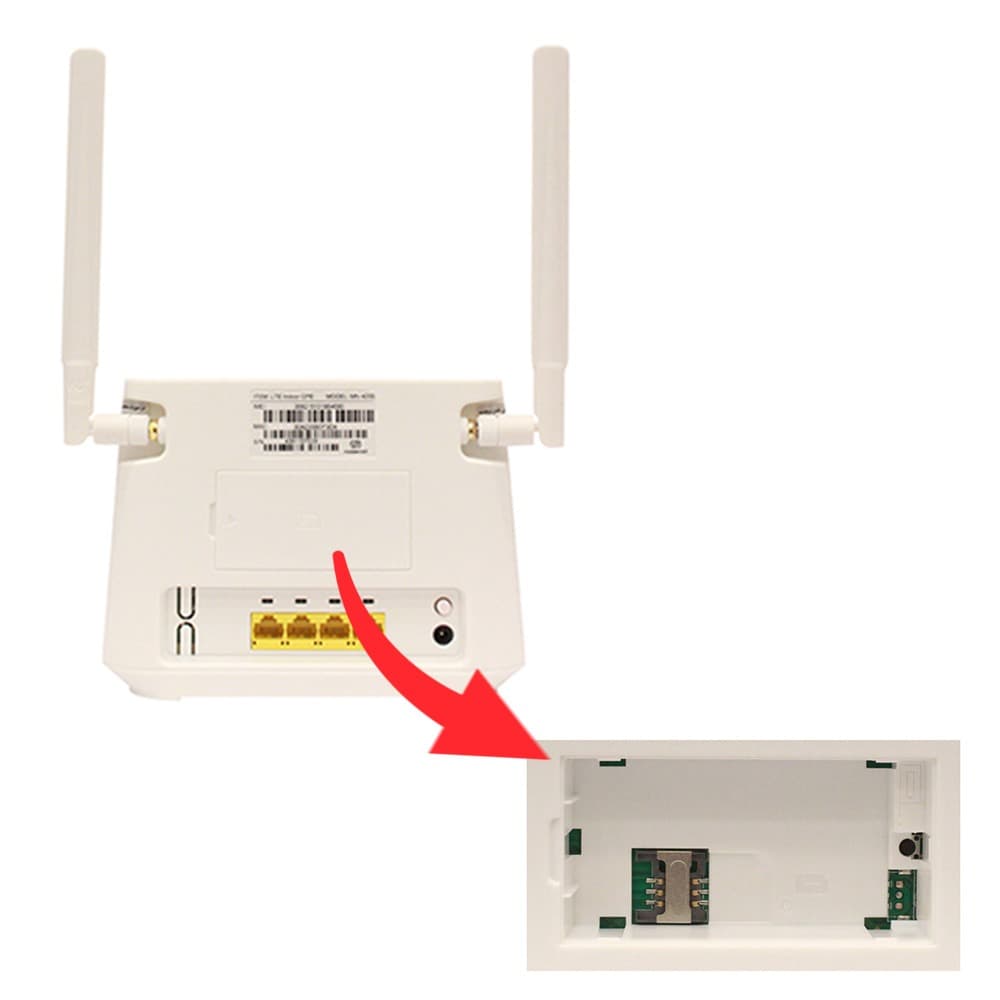 مودم سیم کارت خور 4G/LTE رومیزی مبین نت MN4200 آنلاک L443 – FD i40 B1 — تصویر ۵