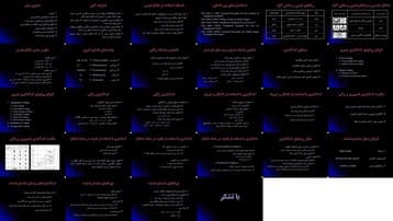 دانلود پروژه تحلیل علائم ایمنی رنگ‌ها اشکال و روش‌های کدگذاری بصری