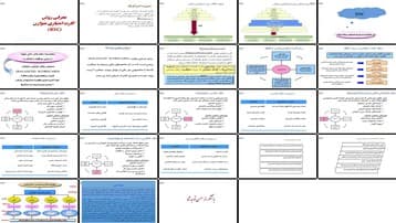 دانلود پروژه بررسی و تحلیل نقش کارت امتیازی متوازن در مدیریت استراتژیک سازمان