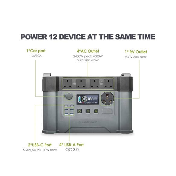 پاور استیشن برند ALLPOWERS مدل S2000PRO — تصویر ۱۲