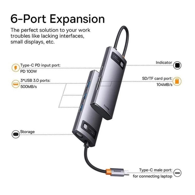 هاب 6 پورت بیسوس Baseus BS-OH042 Hub Type-C 6IN1 — تصویر ۳