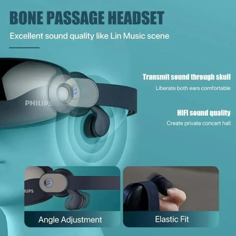 ماساژور برقی چشم فیلیپس Philips PPM2702 Eye Mask Massager — تصویر ۳