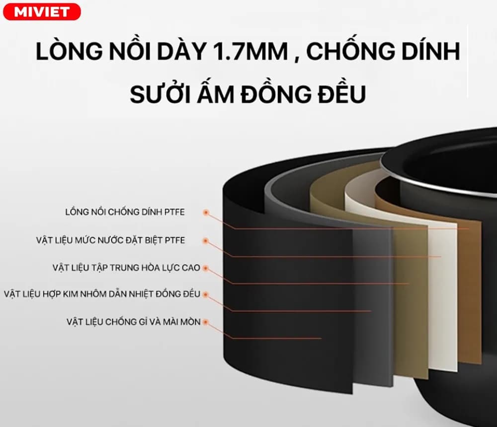 پلوپز هوشمند 1.6 لیتری شیائومی Xiaomi ZHIWUZHU 1.6L Smart Rice Cooker ZCDQ055 — تصویر ۷