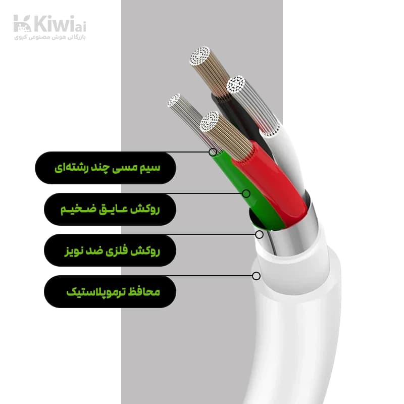 کابل تبدیل USB-C به لایتنینگ اپل – 1 متر — تصویر ۷
