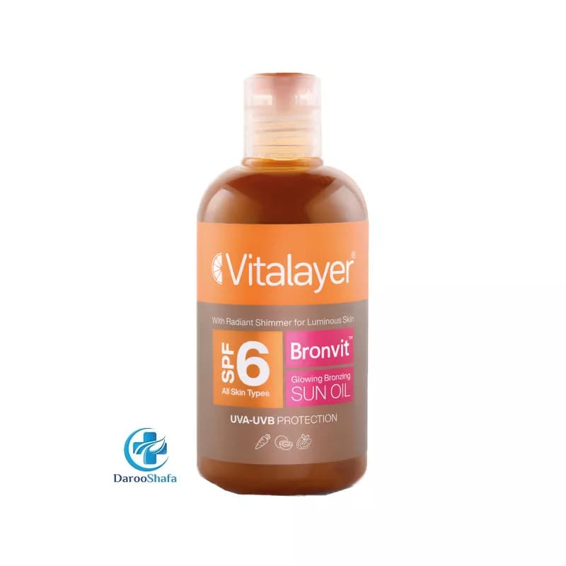 روغن آفتاب SPF 6 اکلیلی برن ویت ویتالیر — تصویر ۲