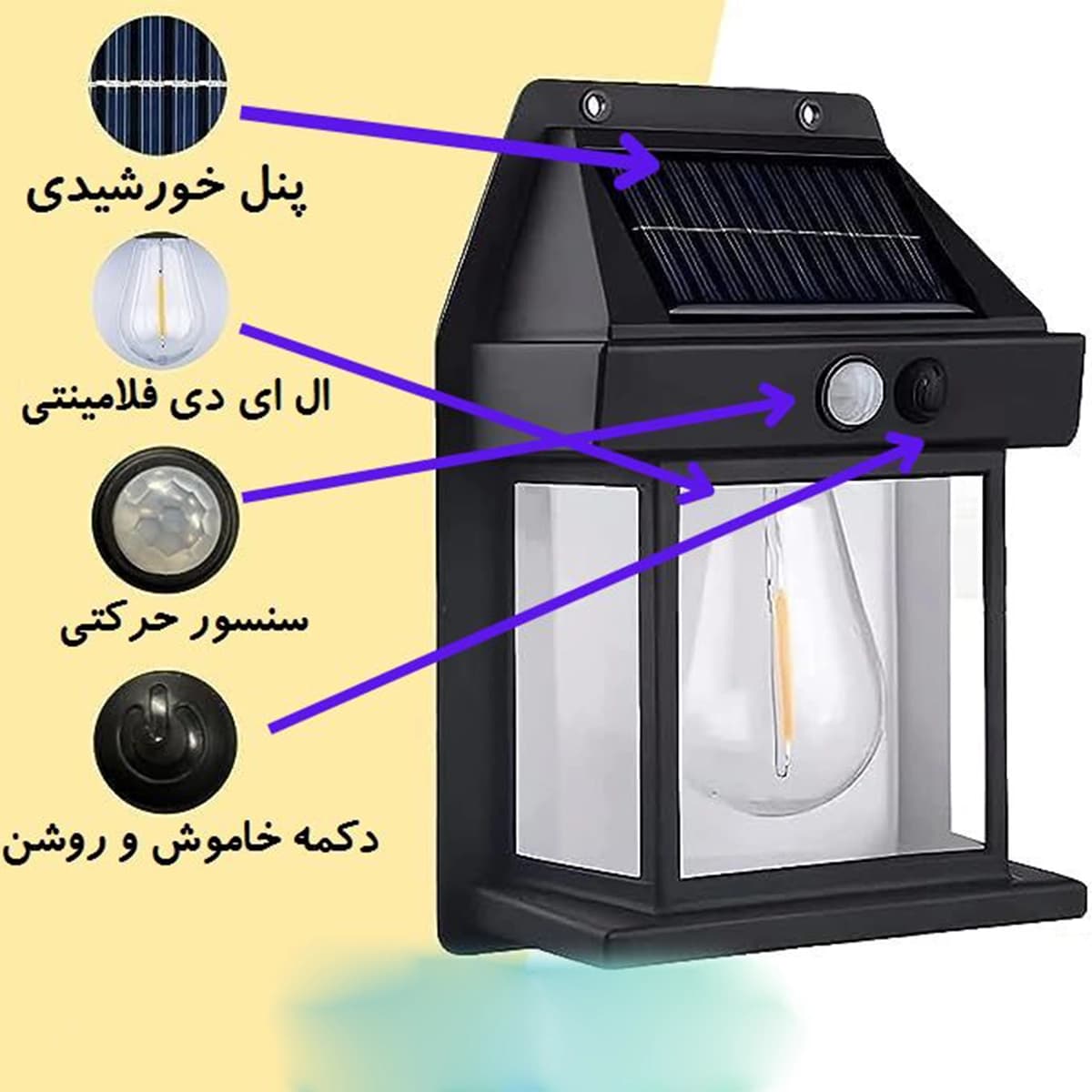 چراغ دیواری خورشیدی سنسوردار — تصویر ۱۲