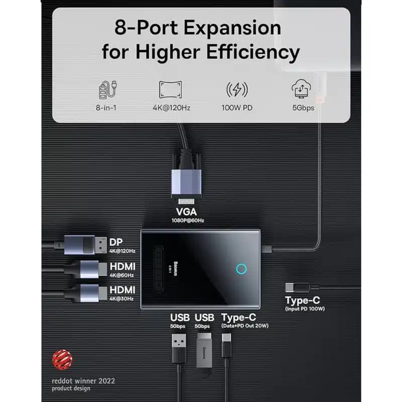 هاب 8 پورت USB-C باسئوس Focus Series مدل BS-OH082 — تصویر ۴