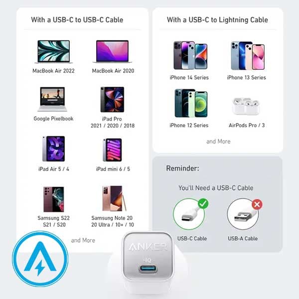 شارژر دیواری 30 وات انکر مدل Anker A2147 — تصویر ۸