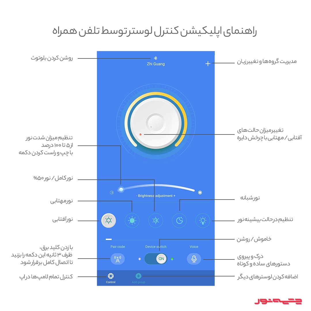 لوستر مدرن چشمه نور کد A6353 — تصویر ۹