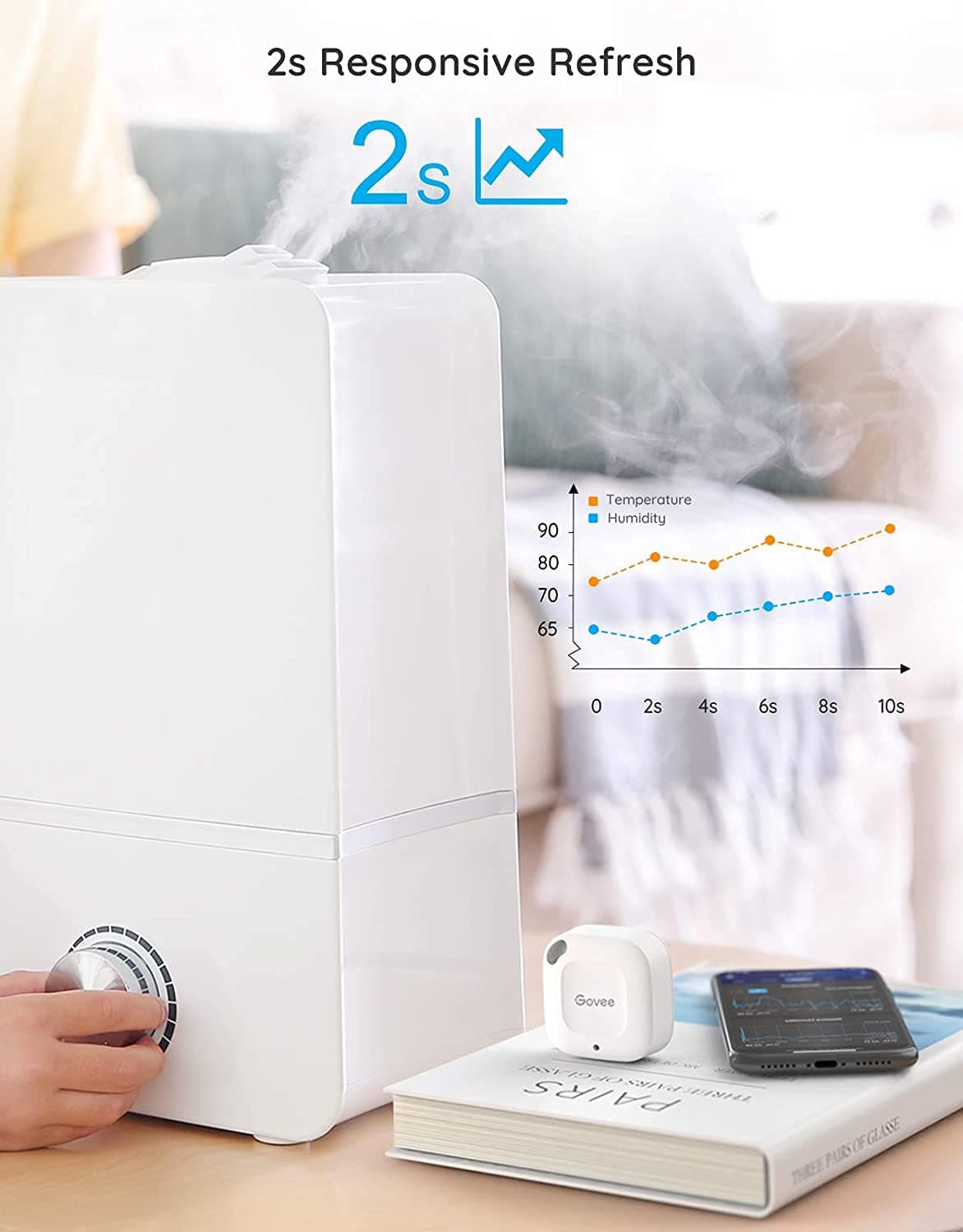 دماسنج و رطوبت‌سنج هوشمند Govee H5074 | سنسور دما و رطوبت بلوتوثی — تصویر ۴