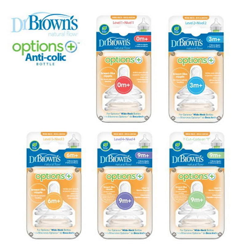 سرشیشه دو عددی گرد دکتر براونز DrBrown’s