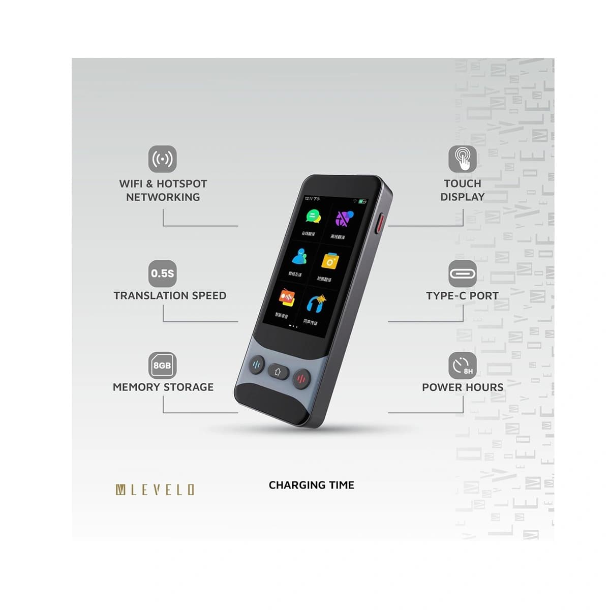مترجم صوتی آفلاین و آنلاین لولو FluentLink مدل LVLFLVTGY — تصویر ۶