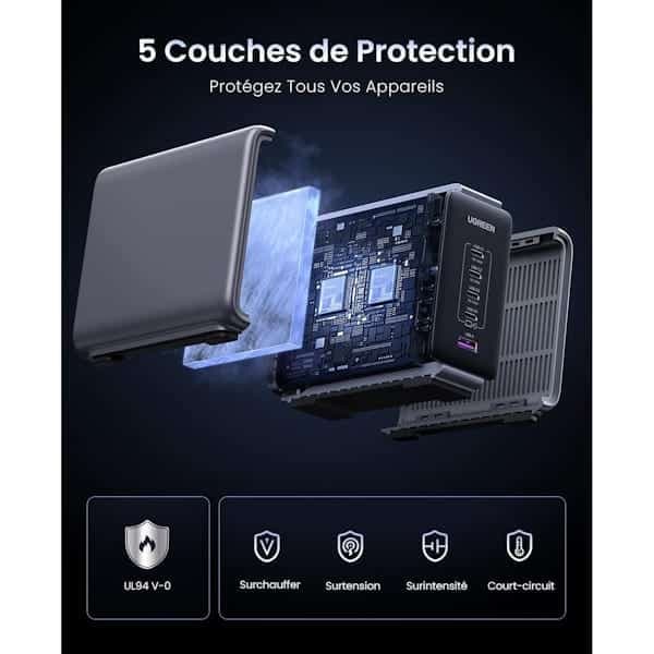 شارژر رومیزی 300 وات Nexode با 5 پورت یوگرین مدل CD333 کد 90904b با دوشاخه UK — تصویر ۷