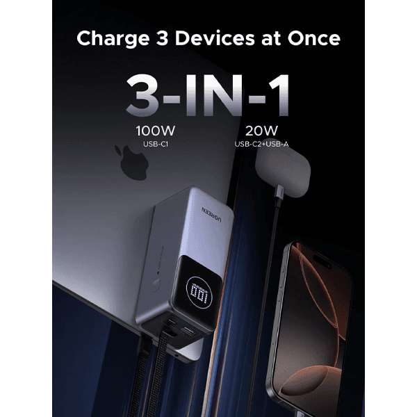 پاور بانک 3 پورت 130وات 20000mAh یوگرین مدل PB723 کد 55365B با کابل متصل USB-C — تصویر ۶