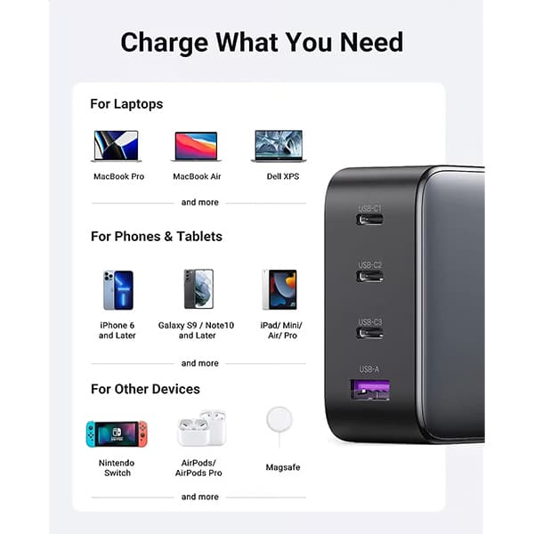 شارژر دیواری 100 وات با سه پورت USB-C و یک پورت USB-A یوگرین مدل CD226 کد 10375 — تصویر ۹