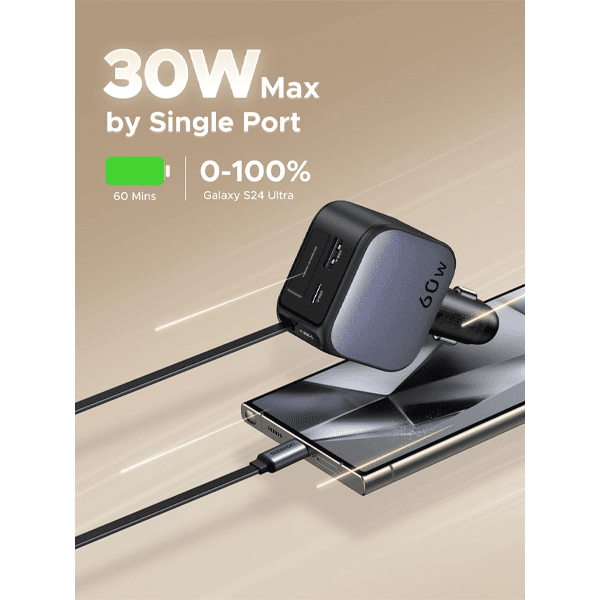 شارژر فندکی با کابل جمع شونده(retractable) 60 وات یوگرین با 3 پورت USB-C و USB-A مدل EC602 کد 55212B — تصویر ۹