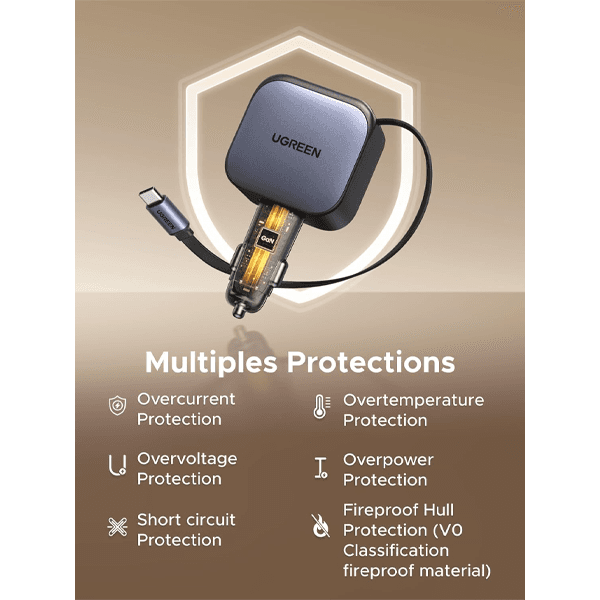 شارژر فندکی با کابل جمع شونده(retractable) 60 وات یوگرین با 3 پورت USB-C و USB-A مدل EC602 کد 55212B — تصویر ۴