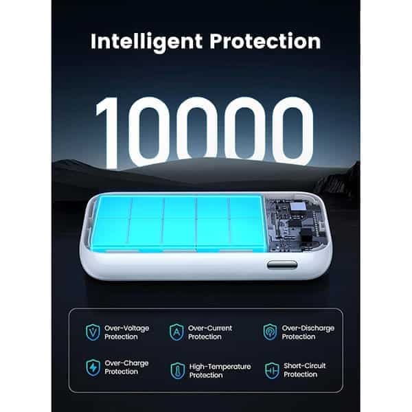 شارژر دیواری 20 وات و پاور بانک دو پورت 30W یوگرین — تصویر ۴