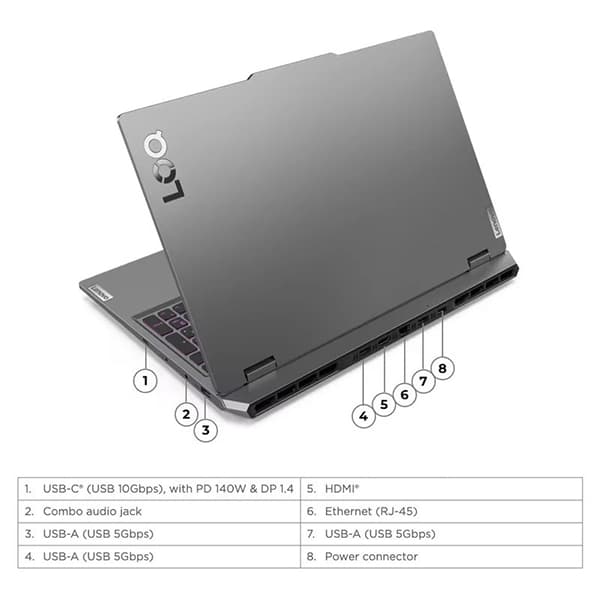 لپ تاپ گیمینگ Lenovo LOQ 15IAX9-i5(12HX)/16GB/1TB SSD/RTX3050 — تصویر ۹