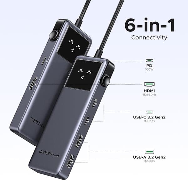هاب 6 پورت آدمکی USB-C یوگرین مدل 35998 — تصویر ۱۱
