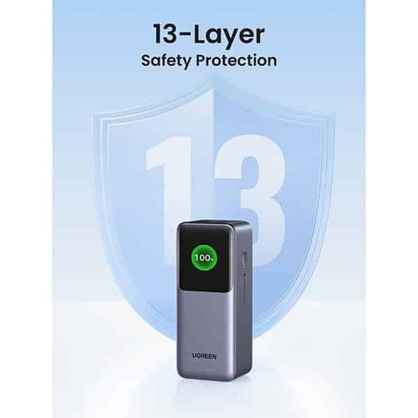 پاور بانک نکسود 130 وات با سه پورت 20000mAh یوگرین مدل PB721 کد 35524 — تصویر ۸