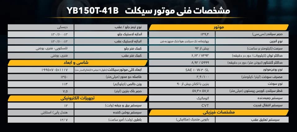 موتورسیکلت تیپ 2 YB150T-41B — تصویر ۹