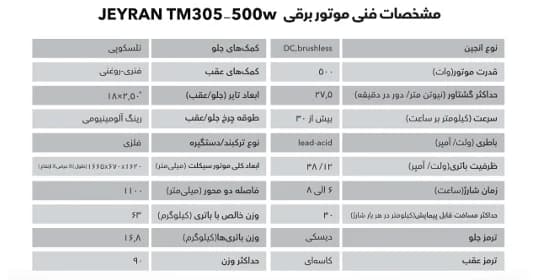 اسکوتر برقی مدل 305 JEYRAN — تصویر ۹