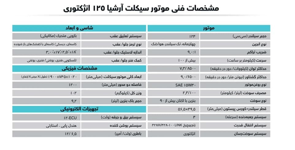 موتورسیکلت هندلی ARSHIA125 — تصویر ۱۱