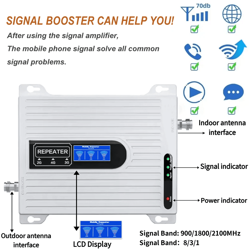 ریپیتر آنتن موبایل 3 باند 3G/4G/2G — تصویر ۹