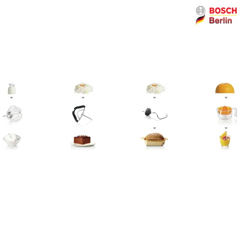 ماشین آشپزخانه بوش مدل BOSCH MUM59M55 — تصویر ۹