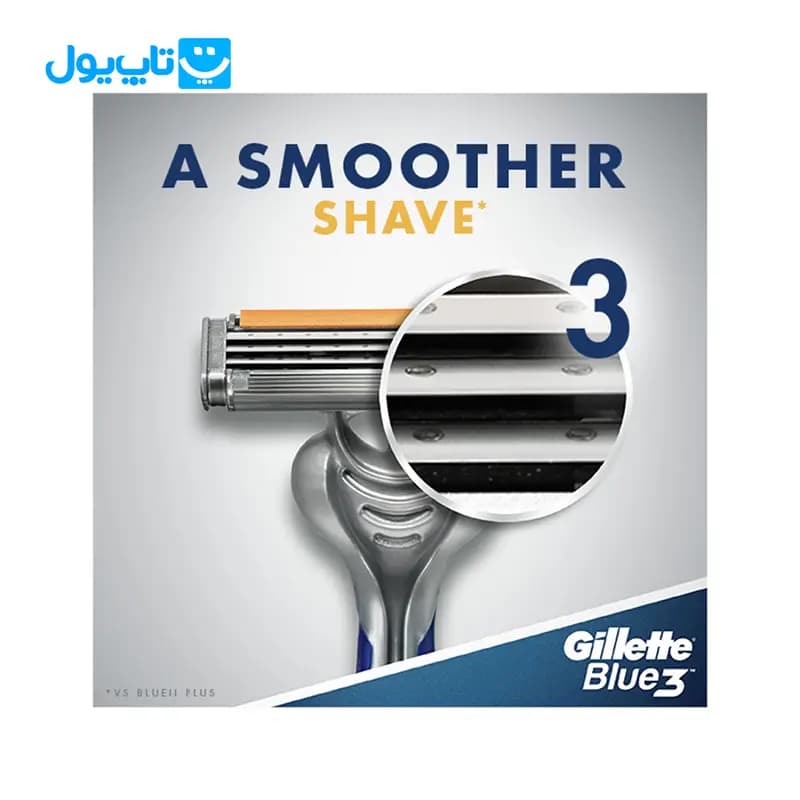 خودتراش ژیلت Gillette مدل Blue 3 Comfort بسته 6 عددی (اروپایی اصل) — تصویر ۹