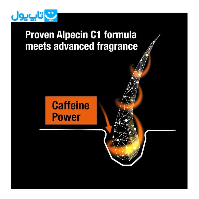 شامپو ضد ریزش آلپسین Alpecin مدل Black Edition C1 حجم 250 میلی لیتر — تصویر ۳