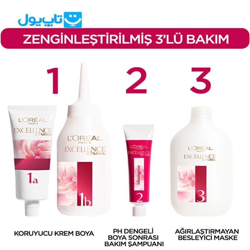 کیت رنگ مو لورآل Loreal مدل Excellence Creme شماره 6 قهوه ای روشن — تصویر ۸