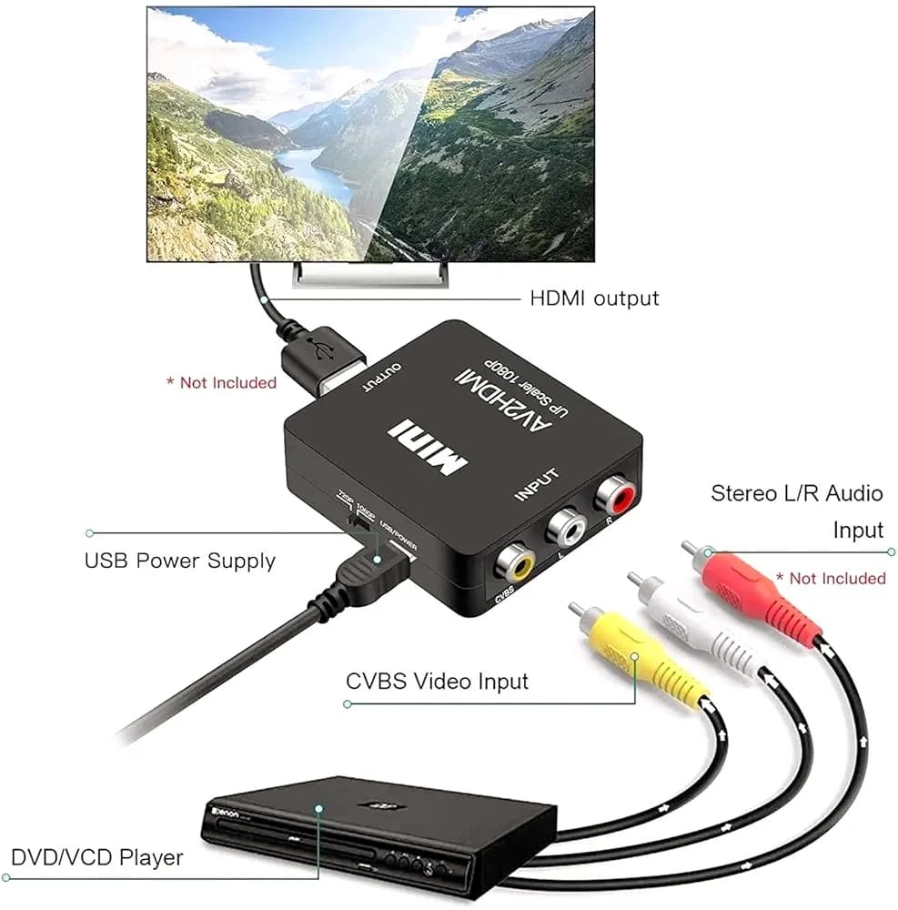 تبدیل AV به HDMI ویلات WELOT — تصویر ۷