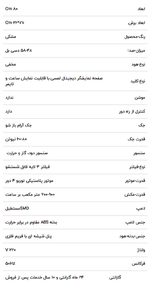هود توکار آلتون مدل H817B — تصویر ۵