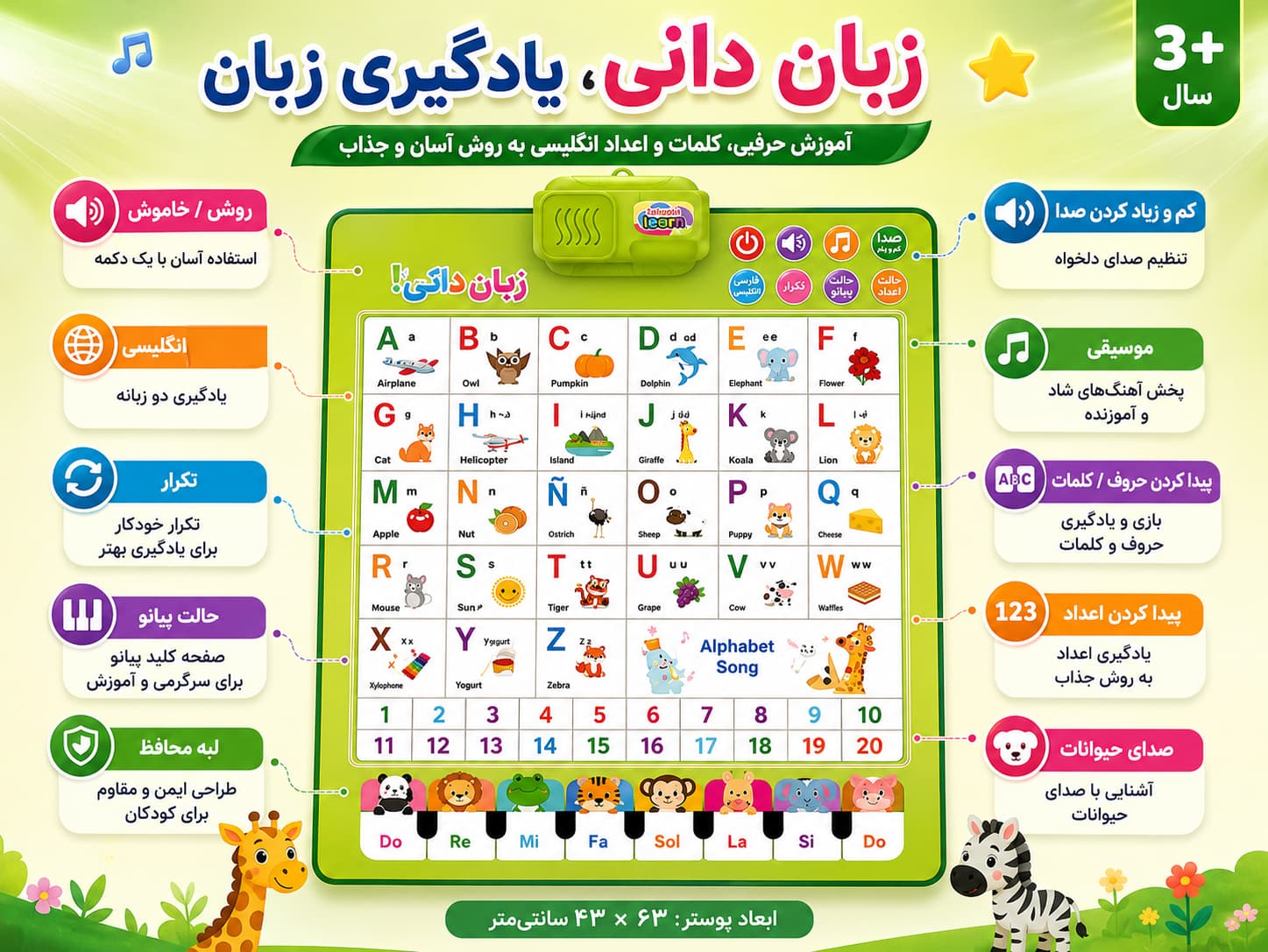 پوستر سخنگو موزیکال — تصویر ۵
