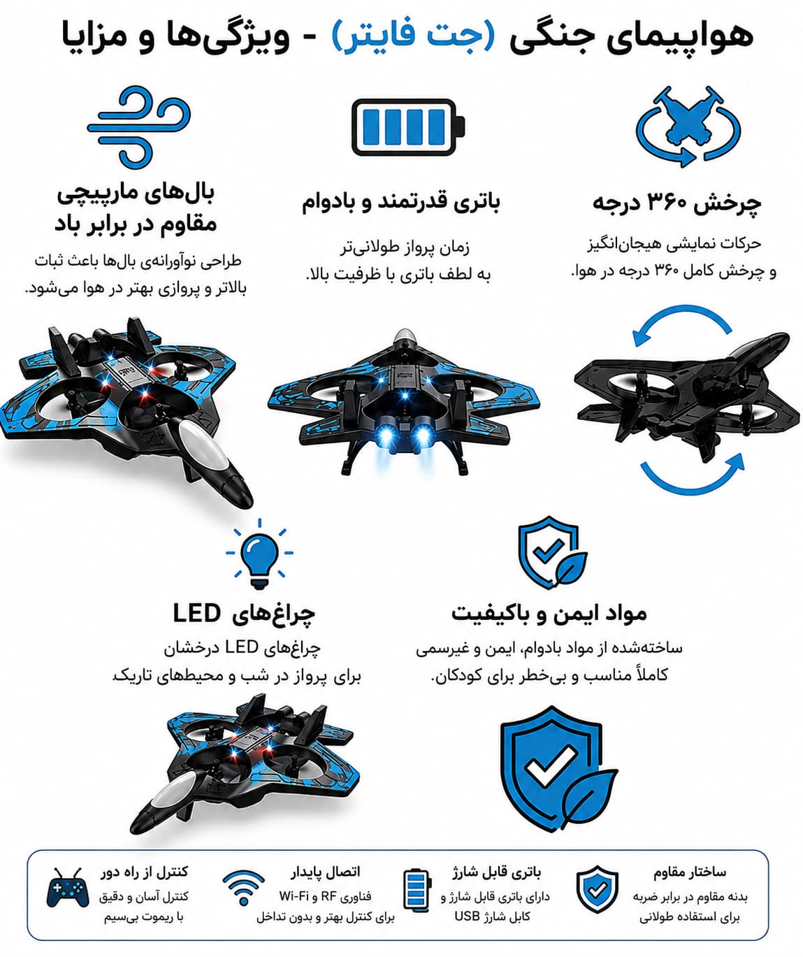 هواپیمای جت جنگی کنترلی — تصویر ۶