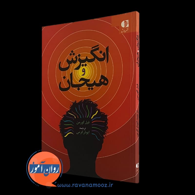 انگیزش و هیجان – فیل گورمن — تصویر ۲