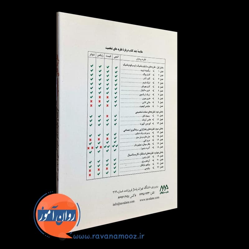 نظریه های شخصیت (سؤالات چهارگزینه ای) – حمزه گنجی — تصویر ۴