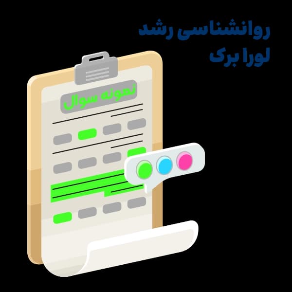 نمونه سوالات تالیفی روانشناسی رشد لورا برک -MN13
