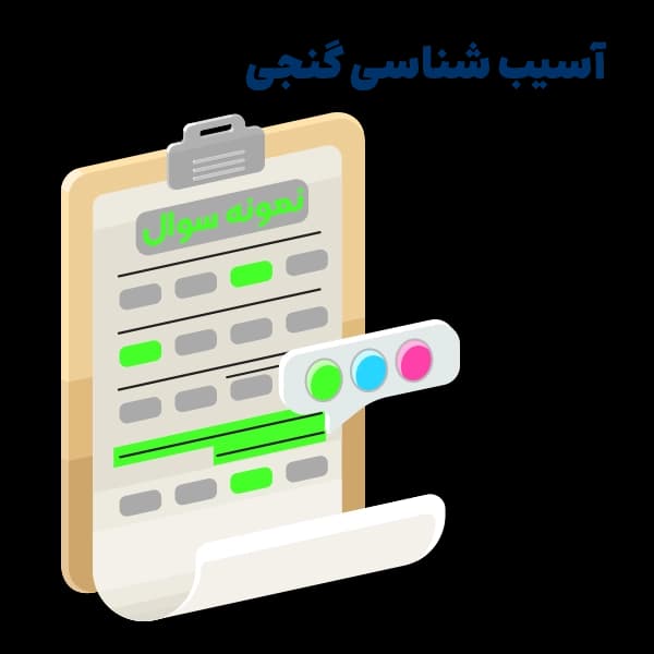 نمونه سوالات تالیفی آسیب شناسی روانی گنجی -MN11