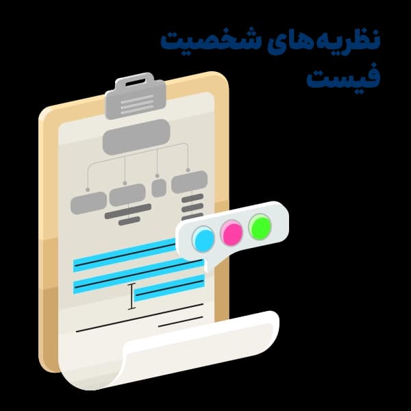 خلاصه نظریه های شخصیت فیست -MN05 — تصویر ۳