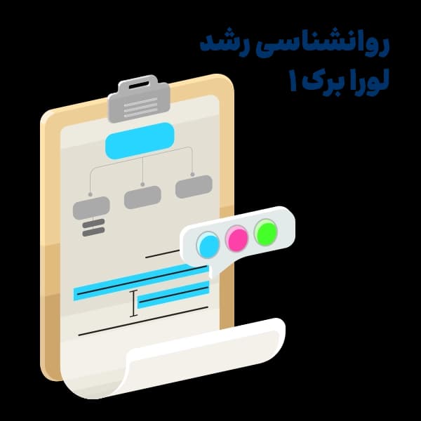 خلاصه روانشناسی رشد لورا برک – جلد اول – MN07