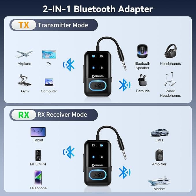 گیرنده و فرستنده ی بلوتوث Bluetooth 5.3 Transmitter Receiver sonru j52 — تصویر ۳